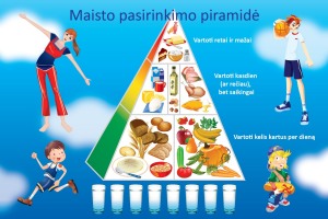 Pristatyta nauja maisto pasirinkimo piramidė Pristatyta nauja maisto pasirinkimo piramidė